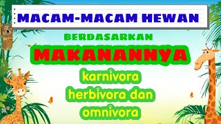 Macammacam hewan berdasarkan makanannya karnivora herbivora omnivora [upl. by Yenahpets984]