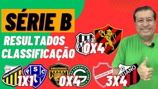 SPORT E GOIÁS GOLEIAM NOVORIZONTINO EMPATA E VILA NOVA PERDE SÉRIE B RESULTADOS E CLASSIFICAÇÃO [upl. by Yoreel596]