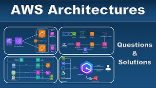 AWS Solution Architect Interview Questions and Answers  Part 1 [upl. by Geis436]