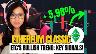 ETHEREUM CLASSIC Price Prediction  ETC What the Recent Indicators Tells Us [upl. by Baoj]