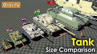 Tanks Size Comparison [upl. by Anitsuga]