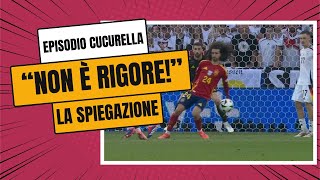 PERCHÈ il FALLO di mano di CUCURELLA non era rigore🤔😮  Arriva LA SPIEGAZIONE‼️ [upl. by Ailaht]