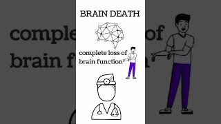 what is COMAbraindeath and its differenceTamilbrain functionsதமிழ் [upl. by Buckie48]