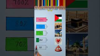 Wrong❌Israel Vs Right✔️Palestine support Countries flag drawing palestine israel flag [upl. by Munt]