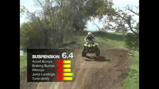 2010 450cc ATV Motocross Shootout Part 2 [upl. by Retxab]