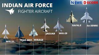 Indian Air Force Decoded  What Makes It 4th Largest Air Force   LCA Tejas  Su 30MKI  Rafale Jet [upl. by Gereld]