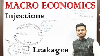 LEAKAGES And INJECTIONS  Chapter 1  Macro Economics  Class 7 [upl. by Orms]