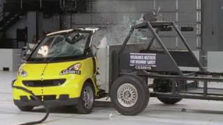 First Institute crash tests of Smart car [upl. by Cj]