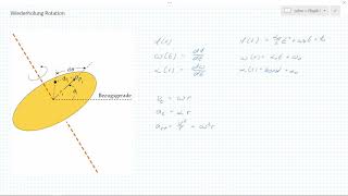 Zusammenfassung Kinematik der Rotation [upl. by Niwdog]