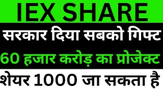 IEX Share Latest News  IEX Share News  IEX Share Latest News Today  IEX Share Analysis [upl. by Ycnaffit]