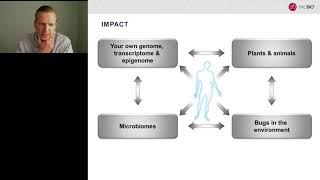 Application of LongRead PacBio Sequencing for HighResolution Metagenomics [upl. by Ranilopa]