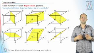 Diagonaalvlakken  WiskundeAcademie [upl. by Georgine157]