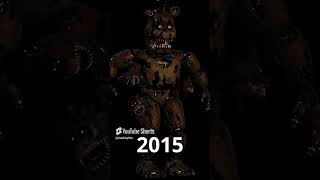 FNAF 2014 VS 2023 fnaf fivenightsatfreddys [upl. by Dole]