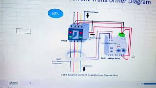 CBCT  eLECTRICAL system ￼ earth fault protection  NTS CBCT [upl. by Atiuqram]