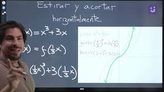 Alargamiento y contracción horizontal de una función Problema 1  Precálculo [upl. by Laerdna]