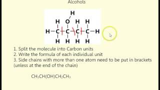 Structural Formulae from Displayed [upl. by Machute299]