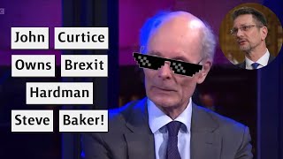 Sir John Curtice Calls Out Steve Bakers Rubbish On Local Elections [upl. by Merriam]