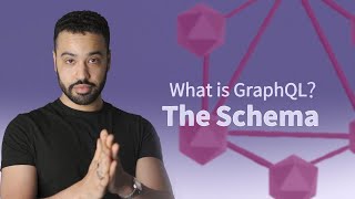 What is a GraphQL Schema [upl. by Animsaj684]