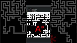 satisfying maze solving algoritham [upl. by Geminius890]