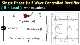 single phase half wave controlled rectifier with r load  working  in hindi  thyristor  animation [upl. by Aicenod]