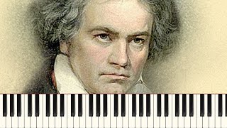 Beethoven Appassionata Variations in C  Piano Solo Sheets Intermediate [upl. by Voltmer]