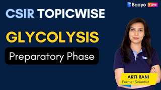 CSIR Topicwise  Glycolysis  Preparatory phase [upl. by Annabel831]