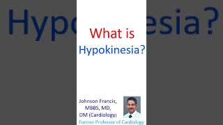 What is Hypokinesia [upl. by Nosa]