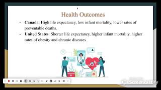 Comparing Healthcare System [upl. by Viv171]