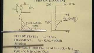 Lecture  2 Modelling of PN Junction Diodes [upl. by Dine]