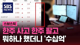 한주 사고 한주 팔고…뭐하나 했더니 수십억  SBS  스브스픽 [upl. by Erasmo680]