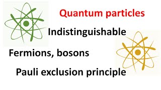 Understanding identical indistinguishable quantum particles in 5 minutes [upl. by Hinkle722]