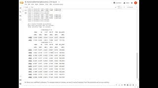 Statistical Rethinking 2nd Ed Solutions to Problems 11H4 [upl. by Nahtaoj]