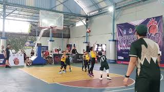 1v1 BASKETBALL Dc Vs BROOKLYN basketball newyork dc [upl. by Suoivatram]