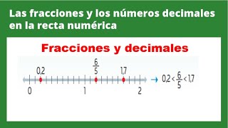 Las fracciones y los números decimales en la recta numérica02 17 [upl. by Ronaele594]