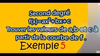 Second degré Trouver les coefficients ab et c avec 3 points dont 2 sur axe horiz ex87 [upl. by Emirej]