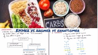 Epimers vs Anomer vs Enantiomer Confusing… Don’t worry I got your back🤓 [upl. by Llechtim]