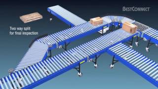 FMH Conveyors  Mobile Reconfigurable Conveyor  BestConnect [upl. by Alidia]