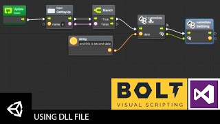 UnityBolt  Visual Script  Creating and Using DLL [upl. by Harpole]