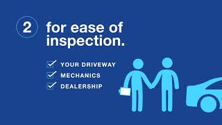 TUV NORD Canada’s Used Vehicle Inspection Report [upl. by Hole69]