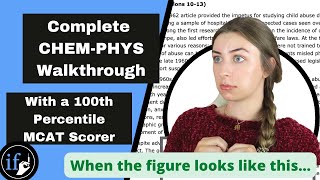 MCAT Chemistry amp Physics Walkthrough  AAMC Sample Test CP Passage 10 [upl. by Isis]