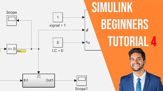 Simulink Beginners Tutorial 4 Discrete and Continuous Time Integration Resets and using the Clock [upl. by Okier51]