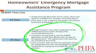 Homeowners Emergency Mortgage Assistance Program HEMAP Webinar [upl. by Danica394]