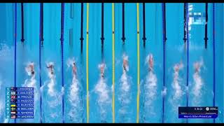 Владислав Бухов  Vladyslav Bukhov 50m freestyle 2024 World Aquatics Championships  Doha [upl. by Nauqan]