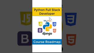 Python Full Stack Developer Roadmap shorts [upl. by Atilrak]