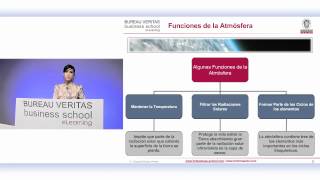 Importancia de la Meteorología y la Climatología en el Medio Ambiente eLearning [upl. by Aurie]