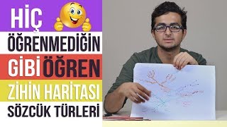 PRATİĞE DEVAM  NASIL YAPILIR  ZİHİN HARİTASI TEKNİĞİ [upl. by Shreeves]