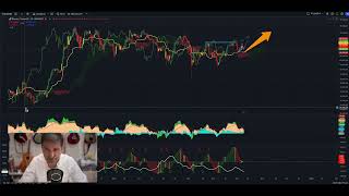 Huele a punto de inflexión bitcoinbtc Bitcoin btc btctrading crypto [upl. by Malloy463]