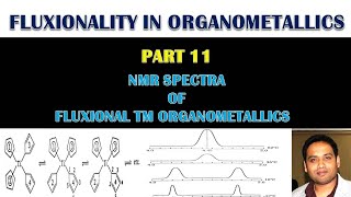 PART 11 FLUXIONALITY IN ORGANOMETALLICS FOR CSIR NETGATEIIT JAM [upl. by Yanaton31]