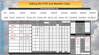 How to Prepare an IFR Cross Country Plan [upl. by Moffit]