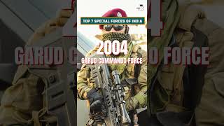 Top 7 Special Forces of India [upl. by Ahtar815]